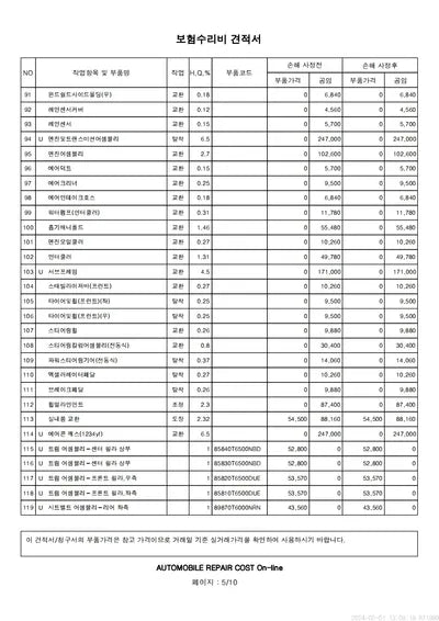2020 Genesis GV80 VIN: