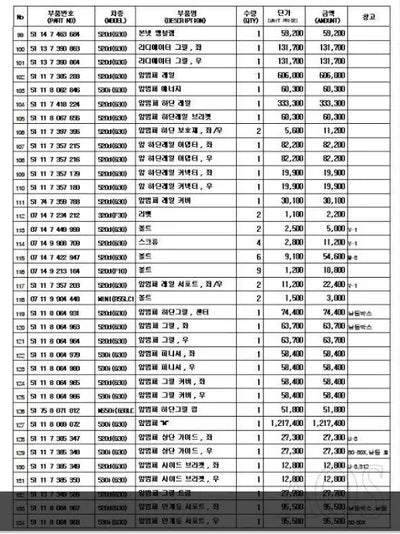 2018 BMW 530 WBAJC9109JG944965 VIN:WBAJC9109JG944965