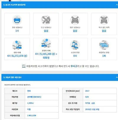 2016 Hyundai Santa FE KMHSW81UBHU728859 VIN:KMHSW81UBHU728859