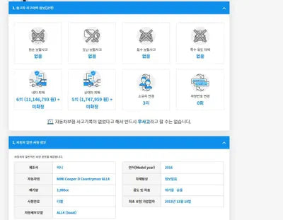 2015 MINI Countryman WMWXD5106GWT61753 VIN:WMWXD5106GWT61753