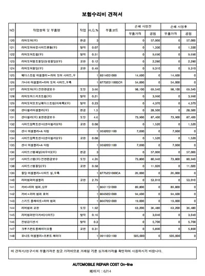 2020 Hyundai Santa FE VIN: