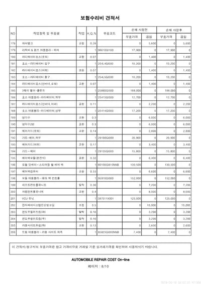 2021 Hyundai Ioniq VIN: