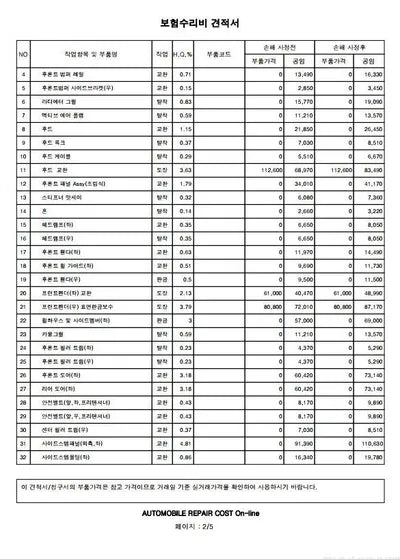 2021 Mercedes-Benz E 350 W1KZF8GB0MA959884 VIN:W1KZF8GB0MA959884