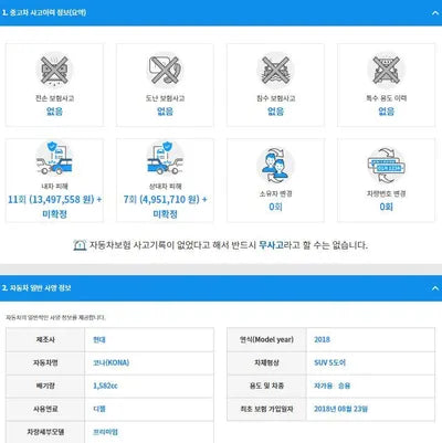 2018 Hyundai Kona KMHK5816GJU204913 VIN:KMHK5816GJU204913