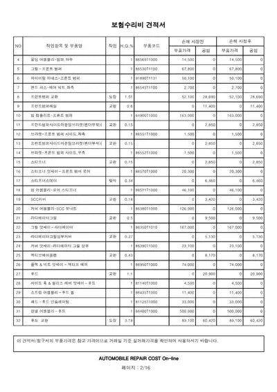 2021 Genesis G80 VIN: