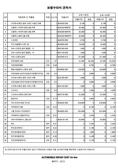 2019 Genesis G80 VIN: