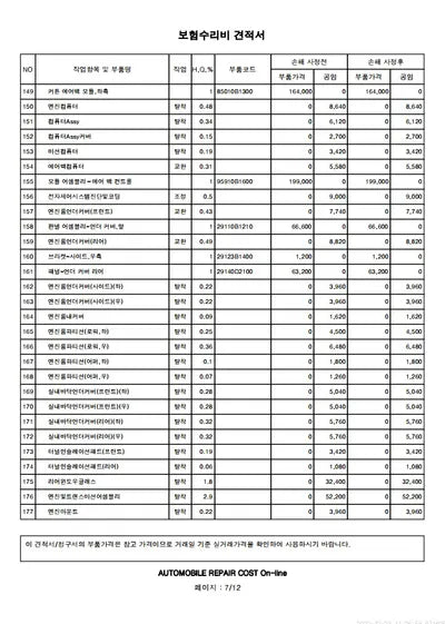 2018 Genesis G80 VIN: