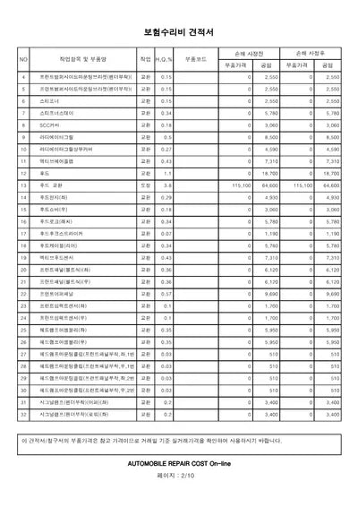 2020 Genesis G80 VIN: