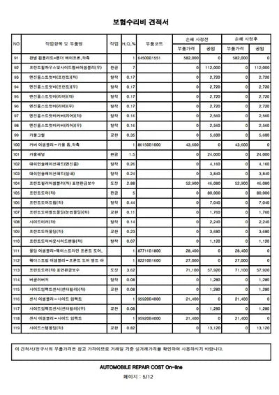 2019 Genesis G80 VIN: