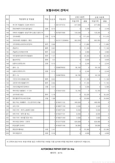 2021 Genesis G80 VIN: