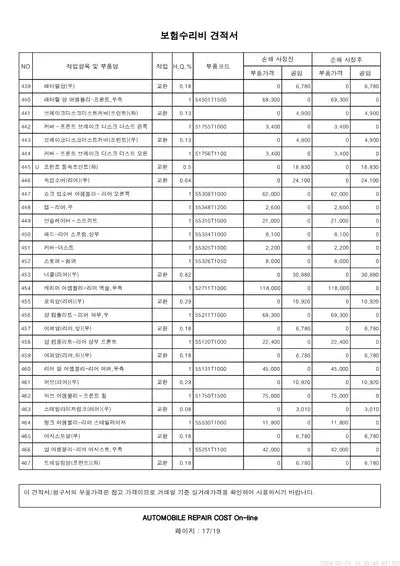 2022 Genesis G80 VIN: