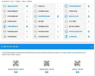 2015 BMW 528 WBA5A5107GG178789 VIN:WBA5A5107GG178789