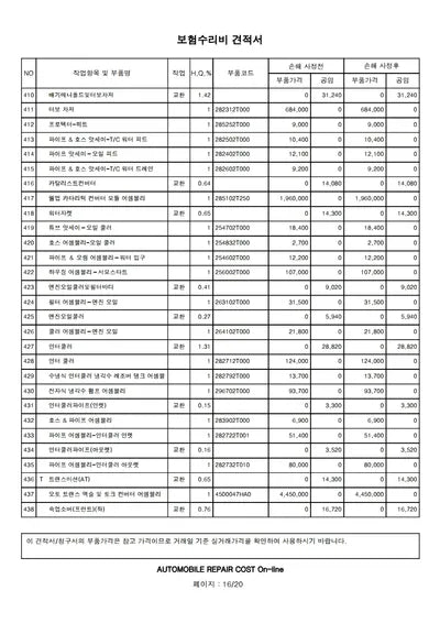 2021 Genesis GV80 VIN: