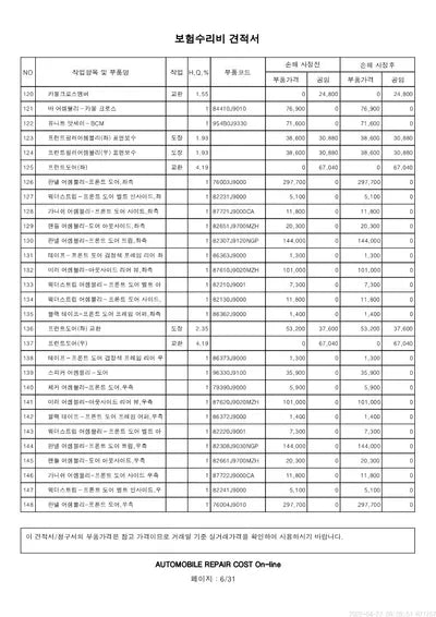 2020 Hyundai Kona KMHK381EGLU034379 VIN:KMHK381EGLU034379
