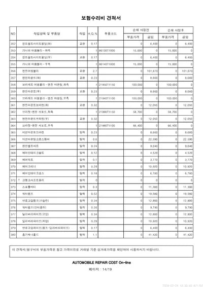 2022 Genesis G80 VIN: