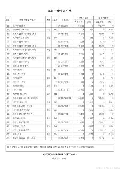 2021 Genesis G70 VIN: