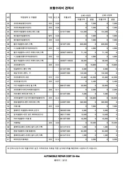 2021 Genesis G80 VIN: