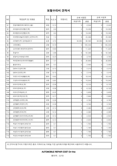 2020 Genesis G80 VIN: