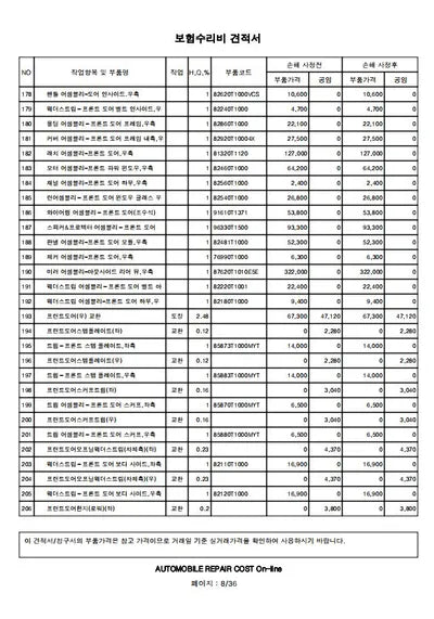 2021 Genesis G80 KMTGB41CDNU110625 VIN:KMTGB41CDNU110625