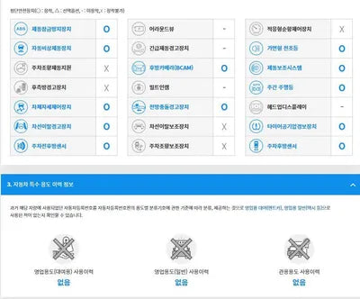 2016 BMW 630 WBAKV2105G0R26227 VIN:WBAKV2105G0R26227