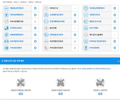 2019 BMW 320 WBA5V5107KAJ56128 VIN:WBA5V5107KAJ56128