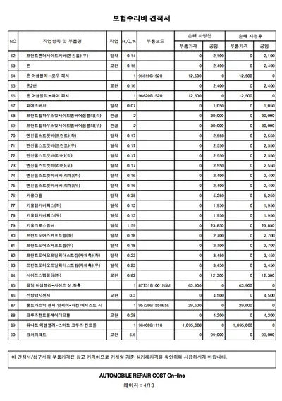 2019 Genesis G80 VIN: