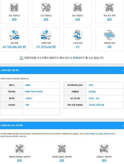 2016 BMW 740 WBA7G8102GG678268 VIN:WBA7G8102GG678268