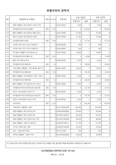2022 Genesis GV80 VIN: