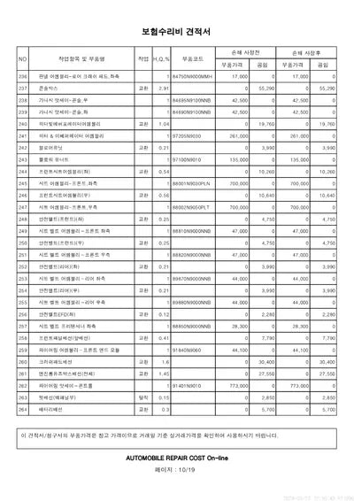 2021 Hyundai Tucson VIN: