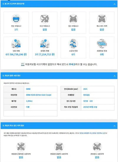 2015 BMW 420 WBA4F1109FG313551 VIN:WBA4F1109FG313551