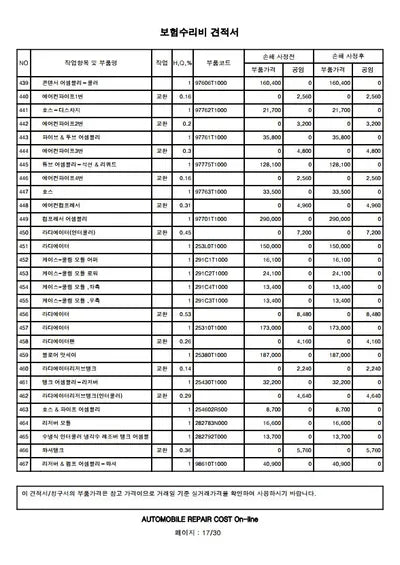 2020 Genesis G80 VIN: