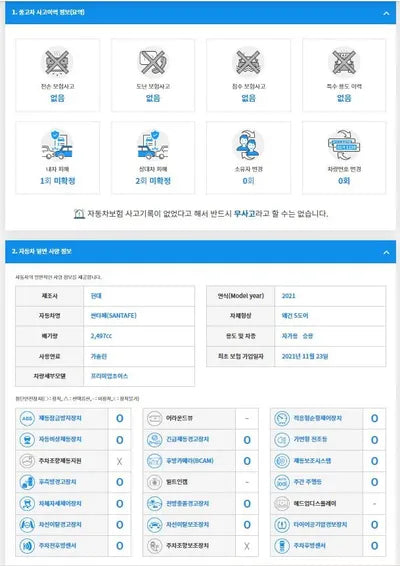 2021 Hyundai Santa FE KMHS281LGMU411223 VIN:KMHS281LGMU411223