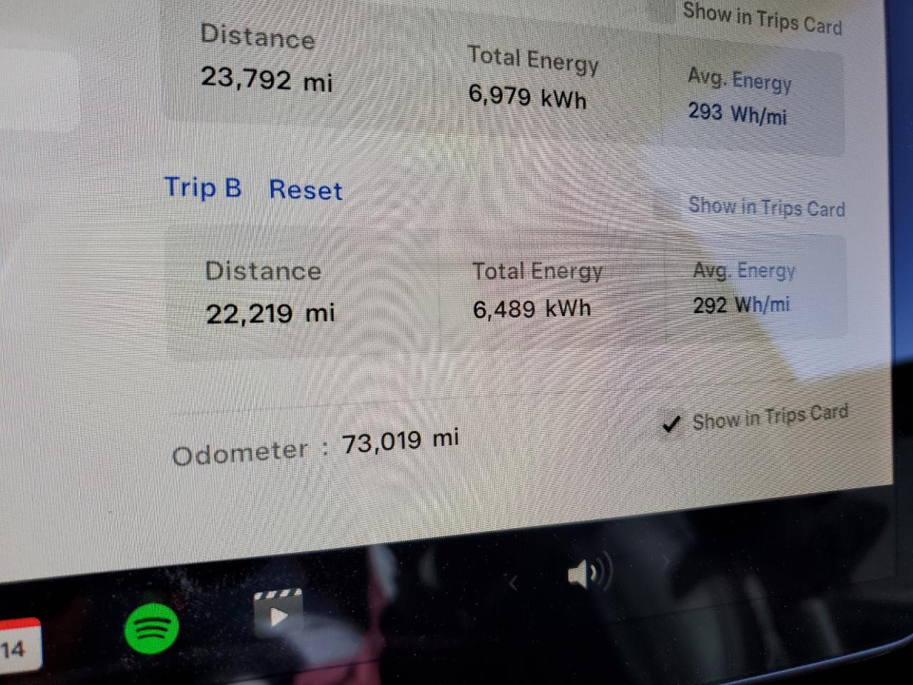 2022 TESLA MODEL Y  VIN:7SAYGDEE5NF343232