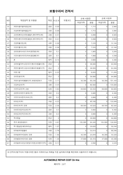 2022 Hyundai Santa FE VIN:
