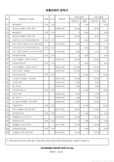 2021 Genesis G80 VIN: