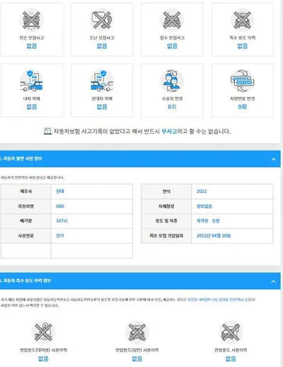 2022 Genesis G80 KMTGE411PNU002308 VIN:KMTGE411PNU002308