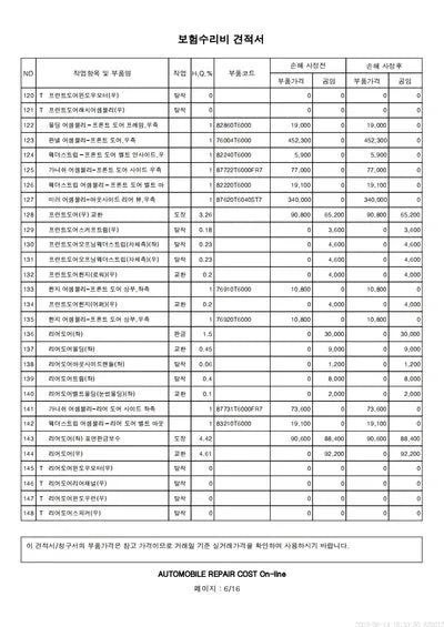 2020 Genesis GV80 VIN: