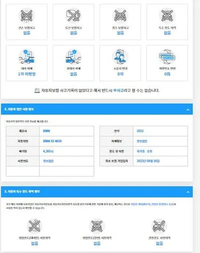 2022 BMW X5 M WBAJU4102N9L55248 VIN:WBAJU4102N9L55248