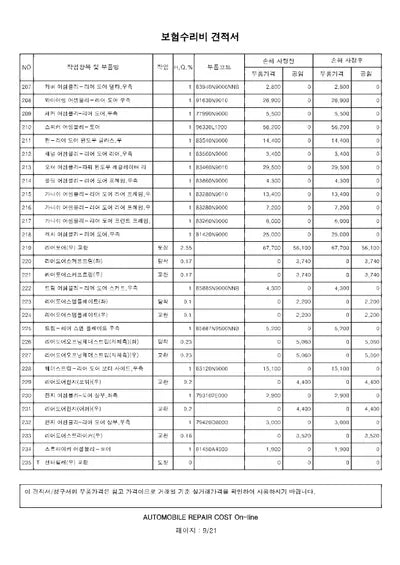 2021 Hyundai Tucson VIN: