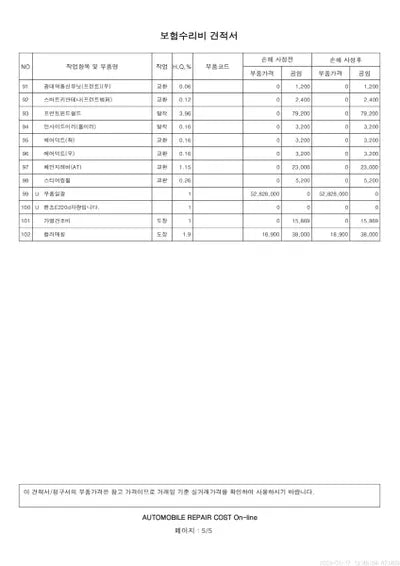 2019 Mercedes-Benz E 220 VIN: