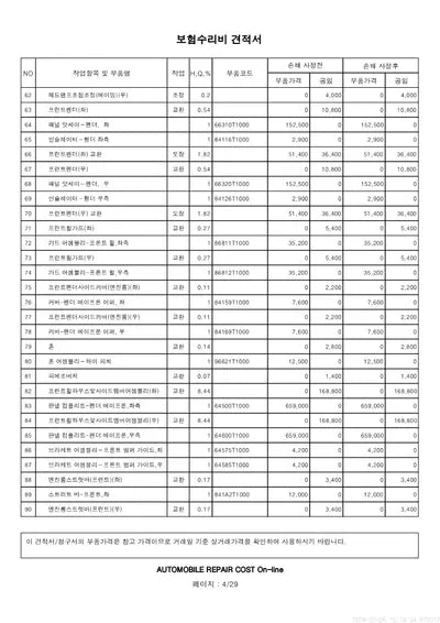 2021 Genesis G80 VIN: