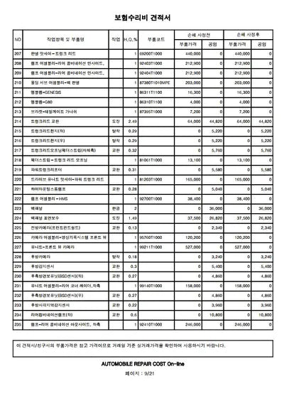 2021 Genesis G80 VIN: