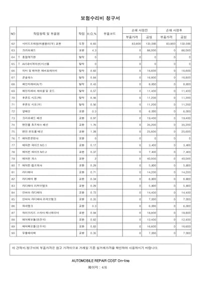 2020 Hyundai Ioniq VIN: