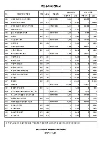 2021 Genesis G80 VIN: