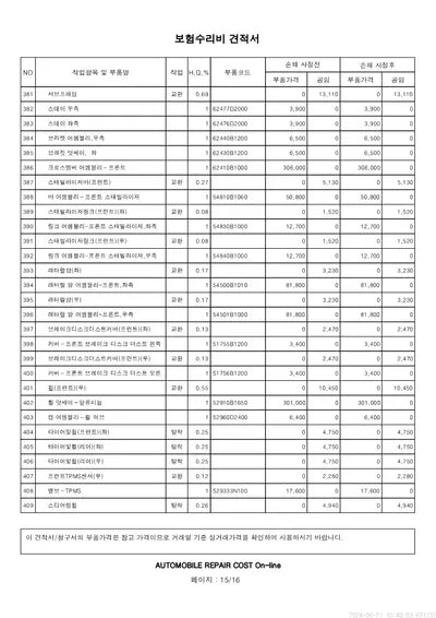 2016 Genesis G80 VIN: