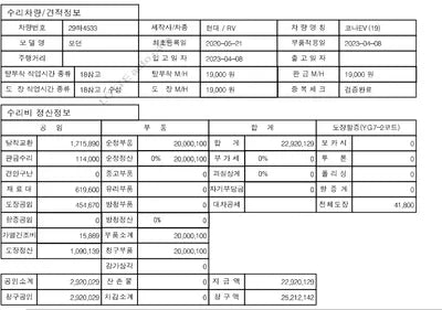 2020 Hyundai Kona KMHK381GFLU089784 VIN:KMHK381GFLU089784