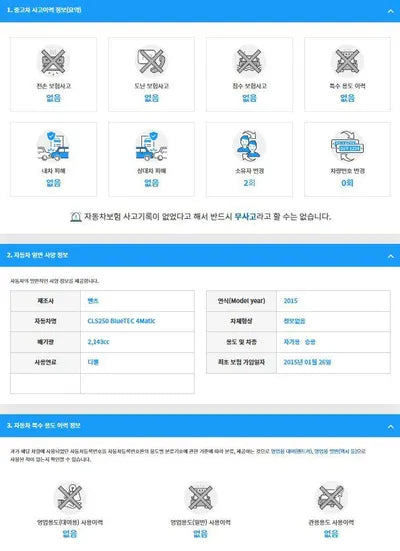 2015 Mercedes-Benz CLS 250 WDDLJ9HB6FA142401 VIN:WDDLJ9HB6FA142401