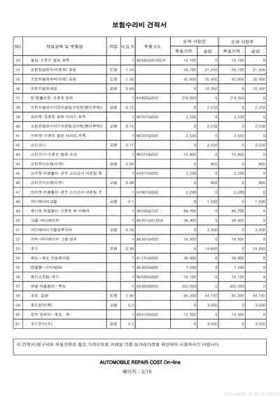 2021 Hyundai Ioniq VIN: