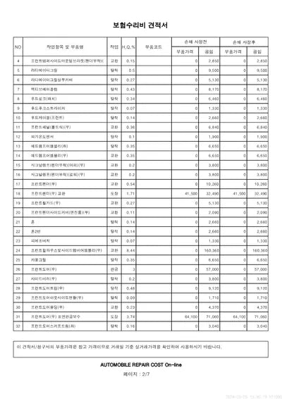 2020 Genesis G80 VIN: