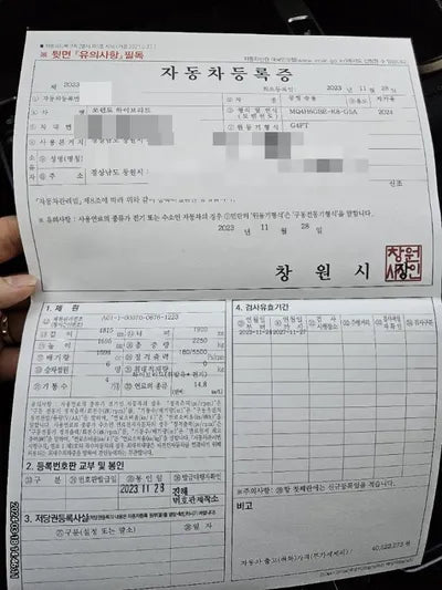 2023 Kia Sorento VIN: